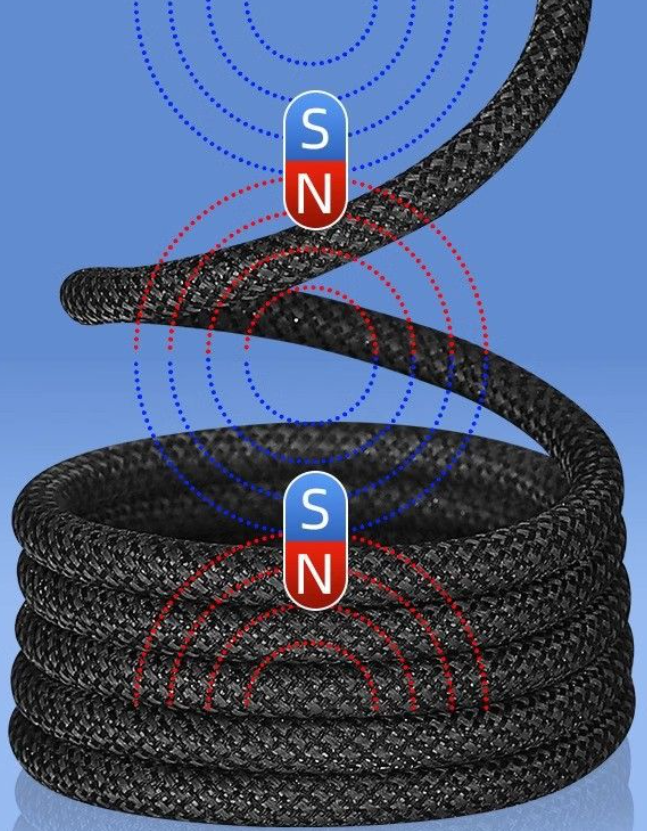 F322 Flat Braided Magnetic Charging Cable